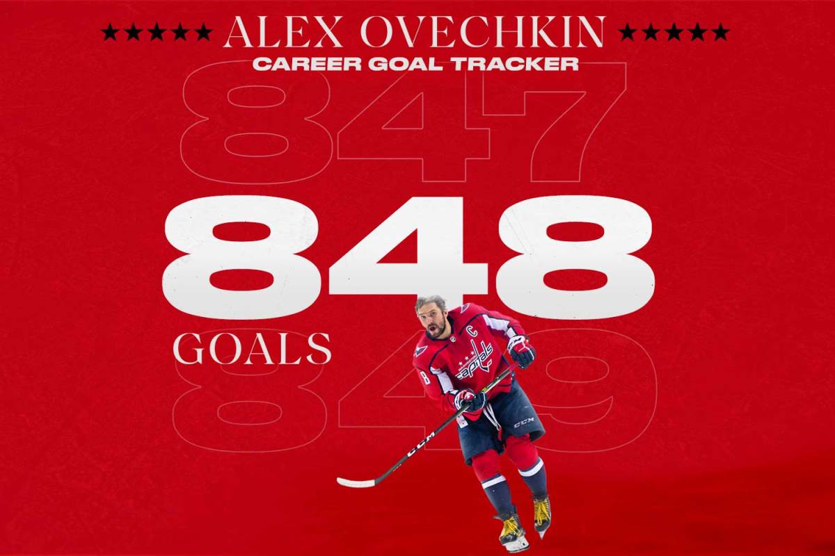 Alex Ovechkin scores 847th and 848th career goals against Jets: 'He's delivering in such a big way' - Vimarsana News